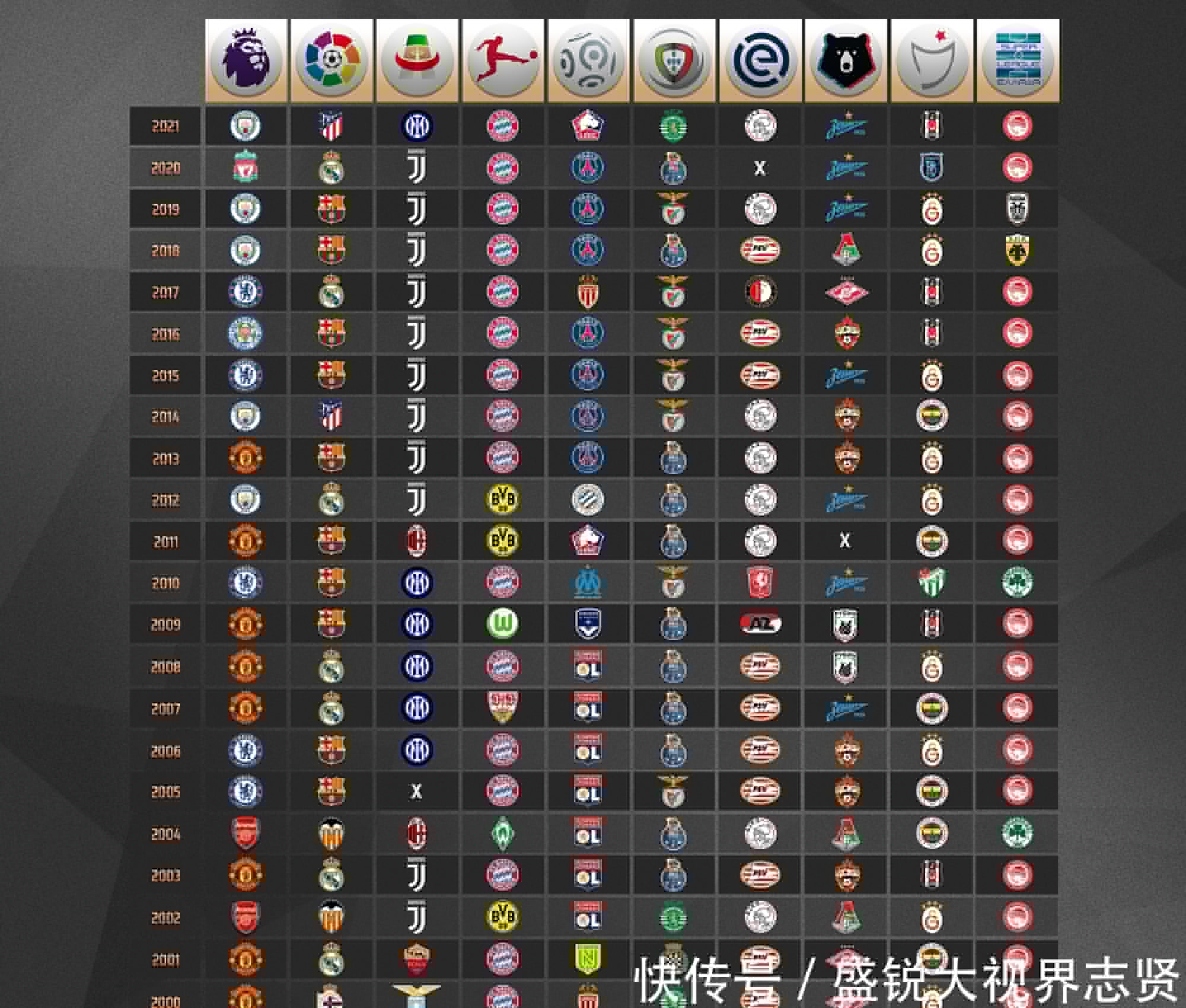 峻的形势巴
