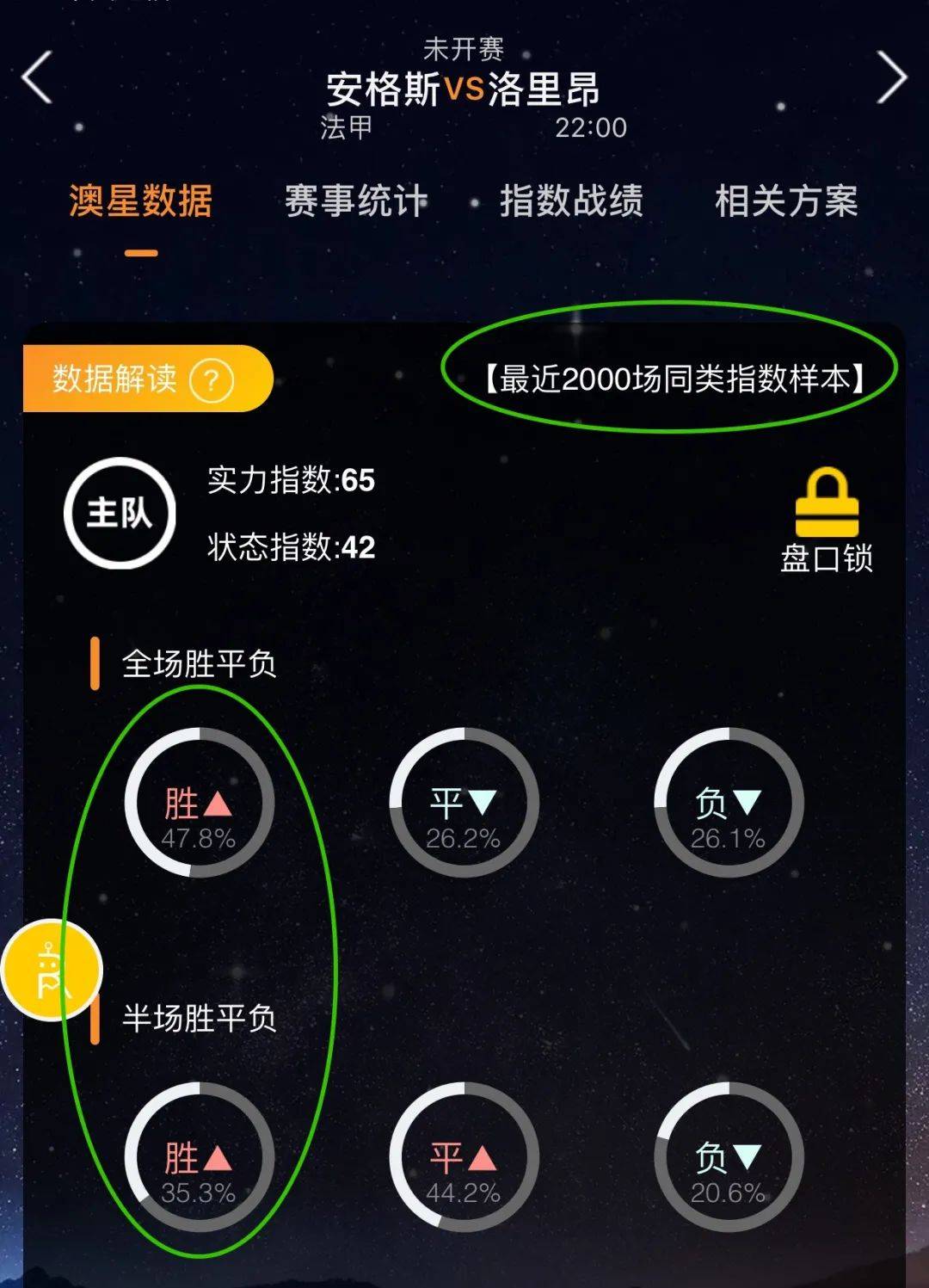 顿而